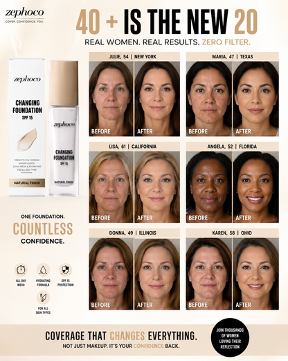 ZEPHOCO™ Perfect Match Color Changing Foundation